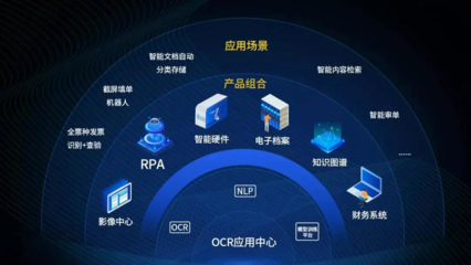 遠光軟件OCR應用中心通過華為升騰兼容性認證，加速人工智能應用軟件開發